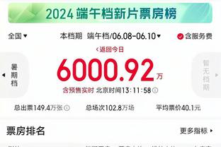 媒体人徐江：中超若能首发五外援，结局就是国足水平继续下滑！